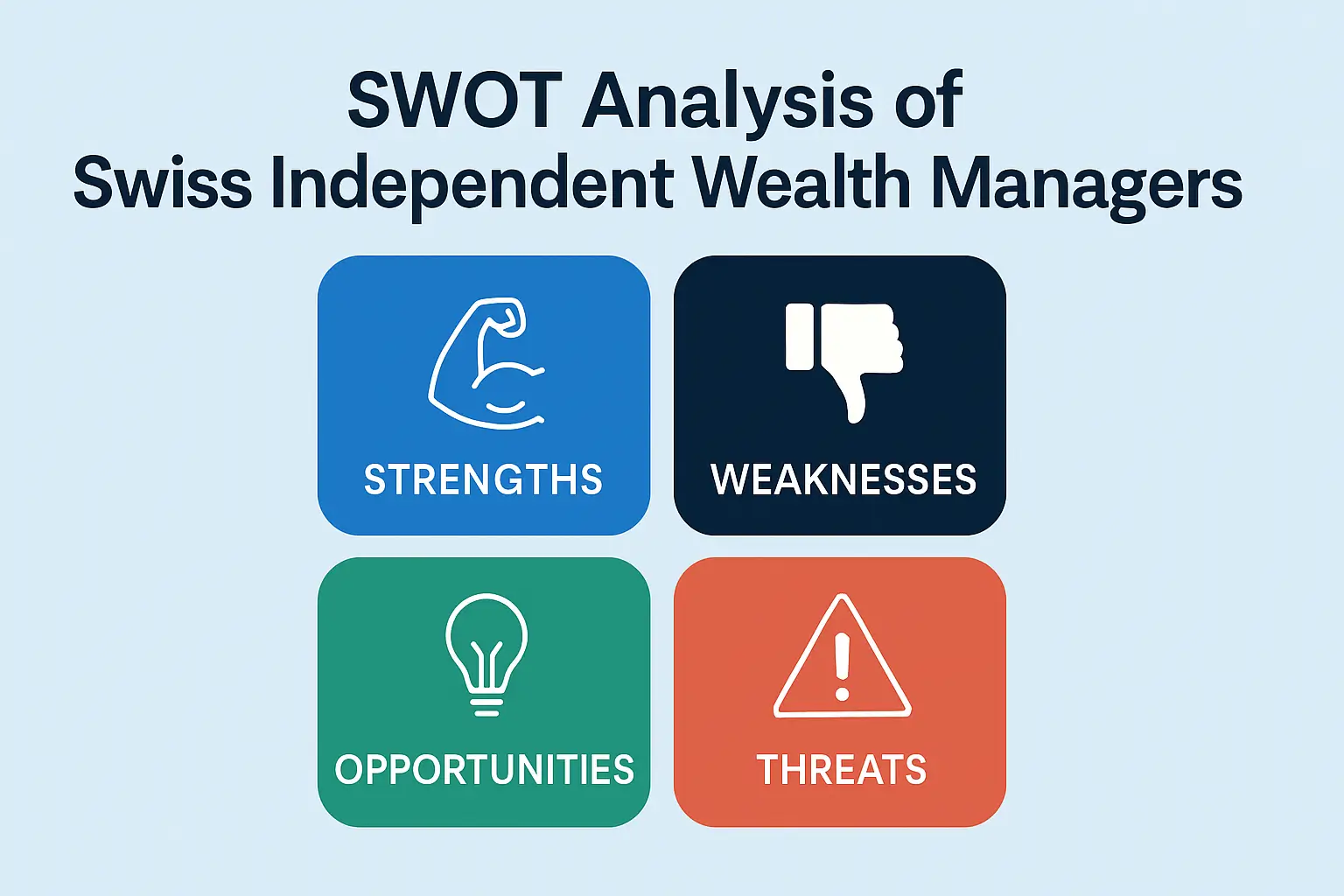 2x2 SWOT-Matrix-Grafik mit Stärken, Schwächen, Chancen und Risiken der unabhängigen Schweizer Vermögensverwalter